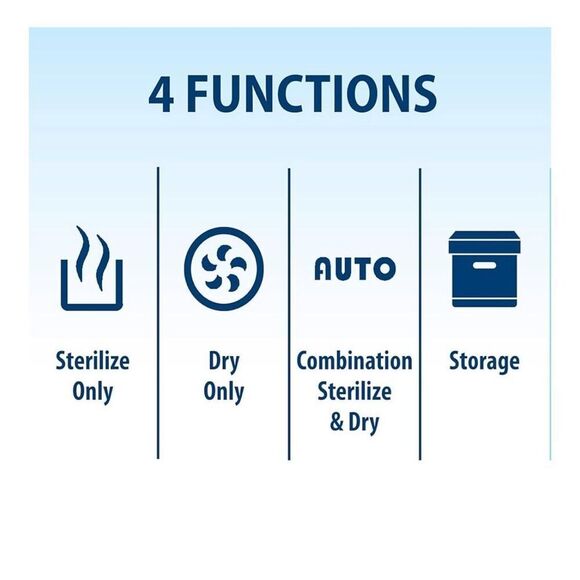 Dr. Brown's All In One Baby Bottle Sterilizer And Dryer Machine New - Picture 9 of 11